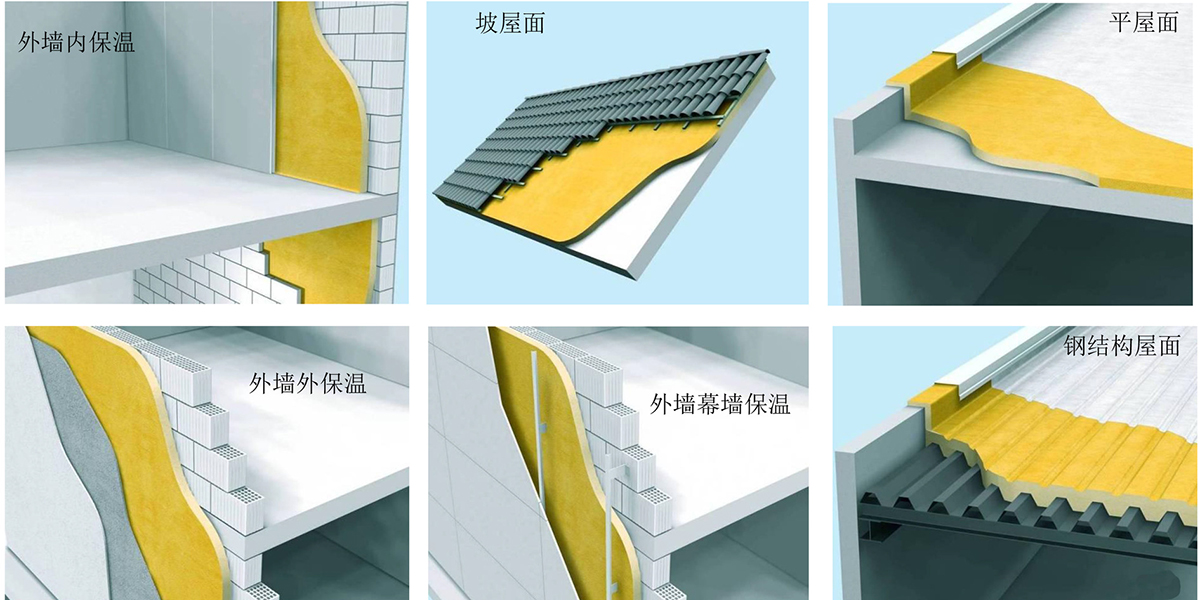 噴涂聚氨酯外墻保溫系統