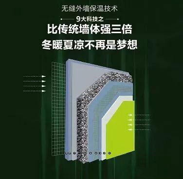 完善外墻保溫技術切實推行建筑節能